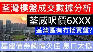 應觀眾要求,荃灣區2手樓盤數據大分析 呢個樓盤跌到呎價6千幾!! 2 3人單位幾時回落! 換樓客增多! 政府基建債券銷情差! 真數據真成交數據分析無唱衰樓市 2024樓市分析 前景走勢 新盤2025即