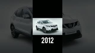 Evolution of Nissan Qashqai Cars(2006-2023)#shortvideo #viral #shots