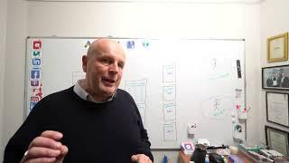 Local Leads for Local Business 85% [2025]