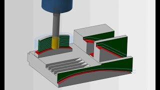 Mastercam case study: 3D contour and Surface project toolpaths