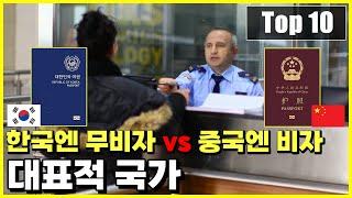 한국인은 무비자이지만 중국인에겐 비자를 요구하는 국가 Top 10