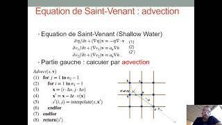 Animation de la surface de l'eau : Shallow Wate/Éq. de Saint Venant (Master Informatique 1ère année)