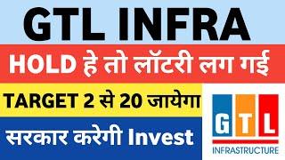 GTL Infra Share Latest News | GTL Infra Share Analysis | GTL Infra Share Target Price