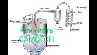 Как гнать Самогон