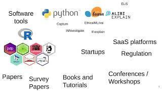 Interpretable Machine Learning - A Brief History, State-of-the-Art and Challenges