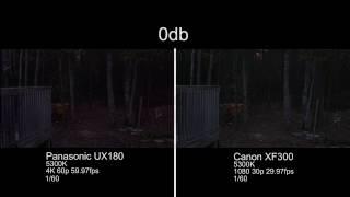 Panasonic AG-UX180 4k vs Canon XF300 Low Light comparison