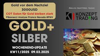 Gold+Silber Wochenupdate KW11 ▶︎ Gold stark in Richtung 3000USD ▶︎ Fibonacci Analyse Franco Nevada