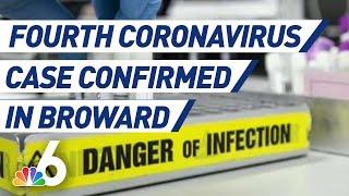 4th Coronavirus Case Confirmed in Broward County | NBC 6