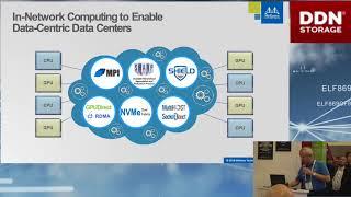 Interconnect Your Future with Mellanox Smart Interconnect