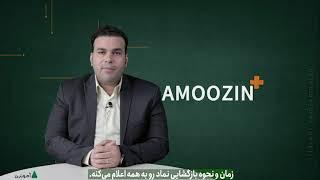 آشنایی با پیام‌های ناظر بازار