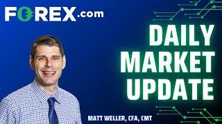 EUR/USD Analysis - Daily Market Update 5 October 2023