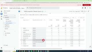 Traffic Acquisition - Beginner's Tutorial  - Google Analytics 4 - Digital Marketing University