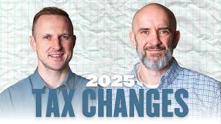 2025 Tax Adjustments From Inflation