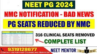 NEET PG 2024 ll MD/MS Seat Reduction ll NMC Updates on Official website ll Complete PDF Available