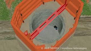 Replacement of wells, manholes and pipelines with MEMPEX modular hydraulic shoring system (Part 3)