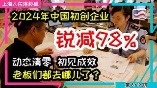 【民企清零】中国失业越来越严重 企业大量逃往海外 #初创企业锐减 #动态清零｜上海人在洛杉矶｜上海房价 海外置业 美国买房 加州买房  美国移民 移民生活