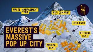 The Logistics of Mount Everest’s Base Camp