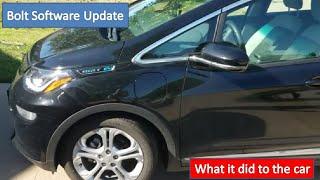 What the 80% Software Update did to the 2021 Chevy Bolt