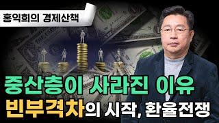 미국 환율전쟁이 불러온 금융자본주의 득세와 중산층 몰락 [미국발 역환율전쟁 1편]