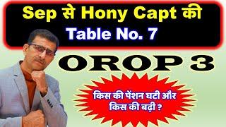 OROP 3- Sep से Hony Capt की Table No. 7 किस की पेंशन घटी और किस की बढ़ी  Wef - Jul  2024