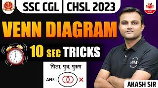 SSC CGL Pre 2023 ! Reasoning Venn Diagram Tricks ! Best For SSC CGL / CHSL ! Akash Sir