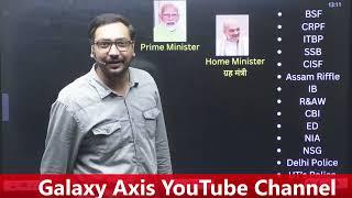 Top 5 Most Powerful People in India: No.3 is SHOCKING!! ) by Ashish Sir || Galaxy Axis