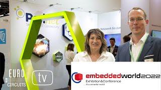 Embedded World '22: Perinet sorgt für  die nahtlose Sensor2Cloud-Integration