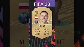 Marcin Bulka FIFA Evolution| FIFA 20️ 30#shorts