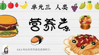 三年级 KSSR Semakan 科学 单元三 人类【营养素】【营养素的食物例子】【营养素的重要性】