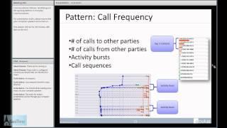 GeoTime Webinar: Identifying and Recognizing Patterns in Everyday Communications