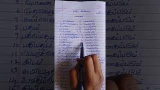 tnpsc notes| தமிழ் இலக்கணம்| இலக்கண வகைகள்|part-2