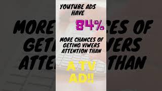 STILL NOT RUNNING YOUTUBE ADS?