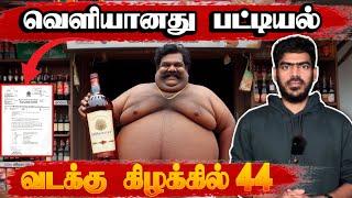 இதோ மதுபானசாலை அனுமதிப்பத்திர பட்டியல்! | Sri Lanka | Tamil News | Krishanth’s EYE