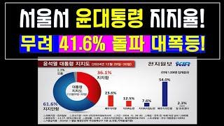 (희소식) 윤대통령 지지율 폭등 여론조사 발표! 드디어 서울이 깨어나고 있고 지지율이 41.6%를 넘긴 여론조사.