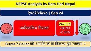 2081.06.08 | Nepse Market Update | Stock Market Analysis by Ram Hari Nepal