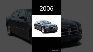 Evolution of Dodge car(1914~2022)#dodge#carlover