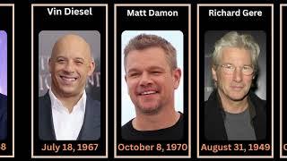 Popular Hollywood Actors Birth dates | Famous Hollywood Actors Celebrity Birthdays