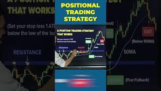 Positional Trading Strategy #shorts #youtubeshorts  #stockmarket #sharemarket #nifty #banknifty