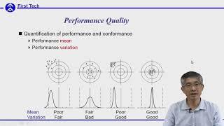 2017 Experimental Design and Quality Eng. 1(b) Concept of Robust Design