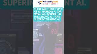 Different type of AI #computerscience #facts #factshorts #waseempedia