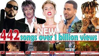 All 442 songs with over 1 billion views - Aug. 2024 №43