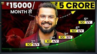 ₹15,000 से ₹5 Crore | Power of Compounding | Mutual Fund & ETF SIP