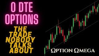The 0 DTE Options Trade Nobody Talks About (Option Omega 5 year backtest)