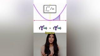 Kim K on definite integrals using the antiderivatives