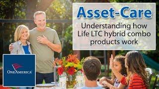 Asset Care from OneAmerica - Understanding how life ltc hybrid combo products work