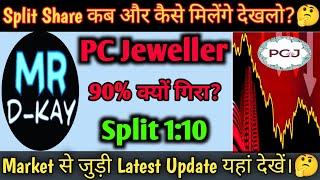 pc jeweller stock latest news today | pcj share latest news | pc jeweller news today | pc jeweller