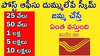 Post Office FD 2024 | Can you get 8% Returns on Post Office Fixed Deposit | in Telugu