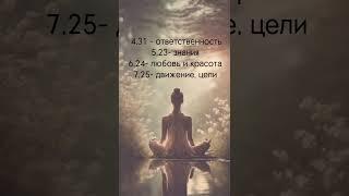 Твой ресурс по дате рождения #нумеролог #нумерология #матрицасудьбы #арканы #таро #ведическиезнания