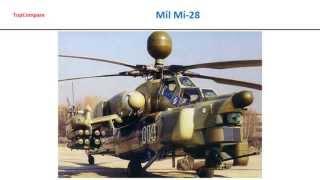 Mil Mi-28 Vs Mil Mi-24, Military Helicopter specs comparison