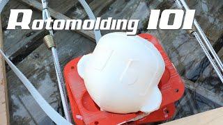 Mach1monkey ROTOMO | DIY Rotational Casting or Rotomolding